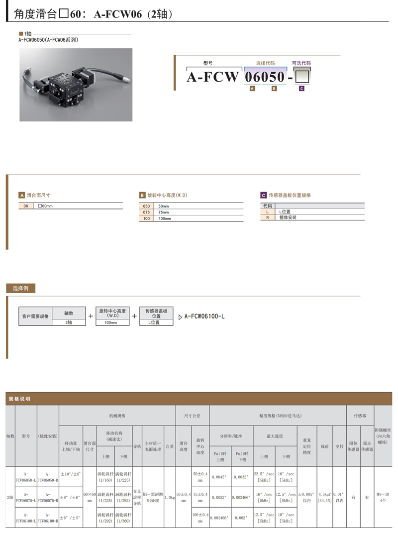 A-FCW06（2轴）